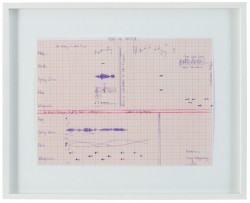 End on Mouth (triptych) - notatie van een performance