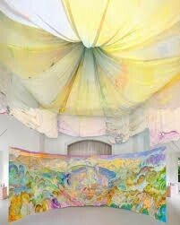 Battleground Group lll : Figments of melancholic soil